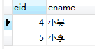 Mysql,Adjacency,List,鄰接表,樹形結構