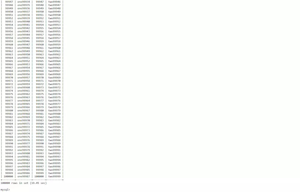mysql,from,join,查詢