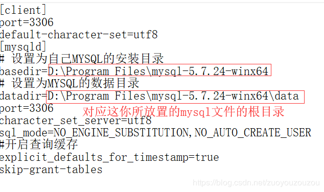 解壓版,MYSQL,安裝