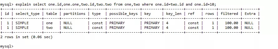 mysql,from,join,查詢