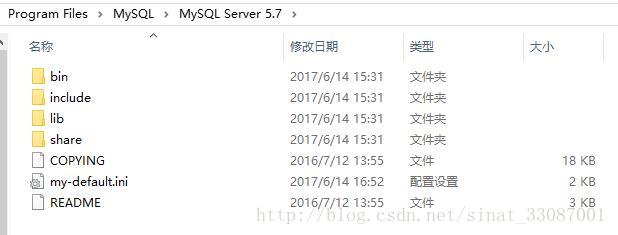 mysql5.7,編碼集,utf8mb4