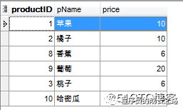 MySQL,刪庫,數據完整性