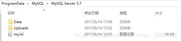 mysql5.7,編碼集,utf8mb4