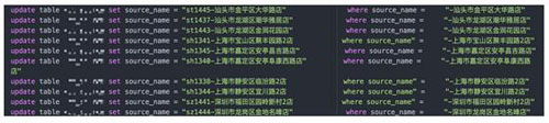 MySQL,雙引號,錯位