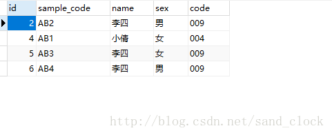 MySQL,字段,查找,重復數據,sql語句