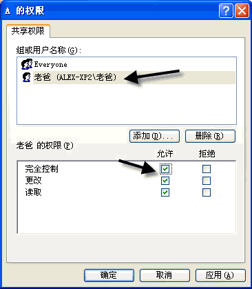 解析WindowsXP操作系統中的帳戶和權限功能(6)