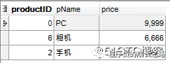 MySQL,刪庫,數據完整性