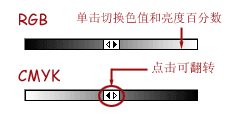 入門：圖文講解photoshop曲線的用法_webjx