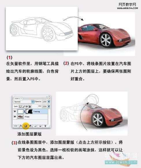 八個創意的小技巧 讓照片生動起來