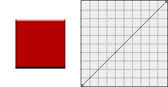 photoshop等高線應用技巧實例_網頁設計webjx.com網絡整理
