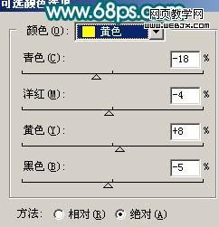 photoshop調出外景人像紅潤的膚色