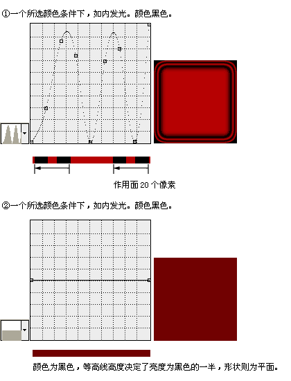 photoshop等高線應用技巧實例_網頁設計webjx.com網絡整理