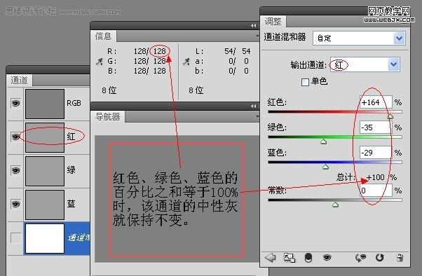 photoshop教程:使用通道混合器_網頁設計