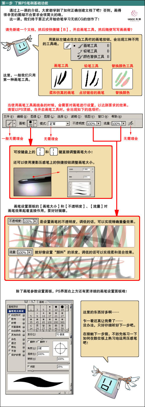 photoshop教程:手繪cg漫畫