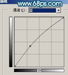 photoshop為照片添加時尚藍色紋理背景_webjx.com