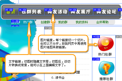 photoshop制作網站流程圖解揭密