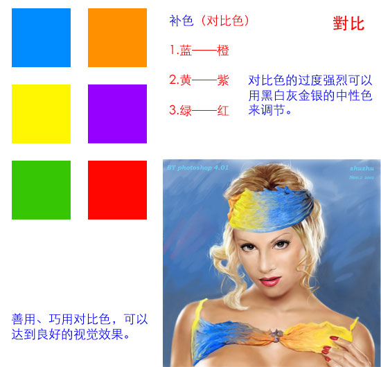 photoshop圖解方式介紹透視的基本知識_webjx.com