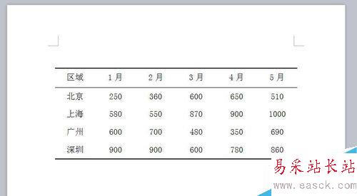 word怎么把普通表格變成三線表？