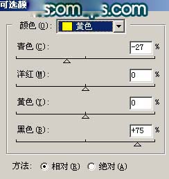 photoshop整體處理失真人物照片