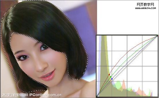 photoshop教程: 通過后期處理給美女化妝
