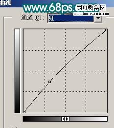photoshop調出外景人像紅潤的膚色