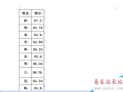 word中如何設置數字按照小數點對齊