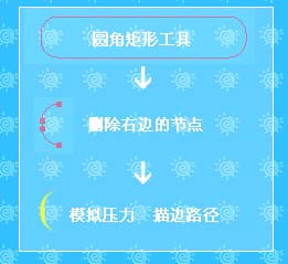 photoshop制作高光按鈕的流程步驟