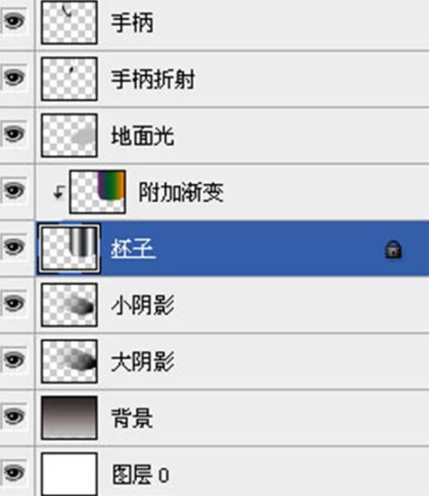 photoshop制作逼真的不銹鋼杯