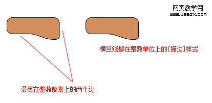 常見的鋸齒產生原因及去除辦法詳解