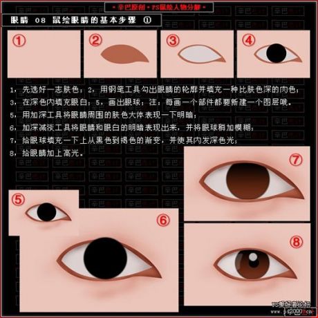 photoshop常用工具繪制矢量人物畫_webjx.com