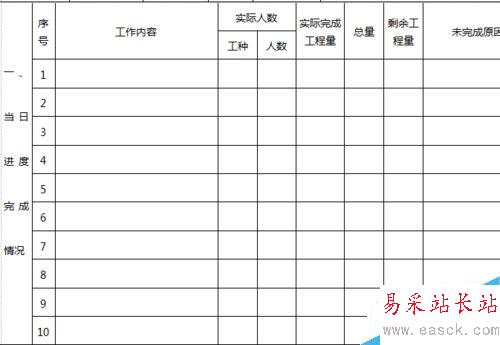 Word中的表格怎么調整
