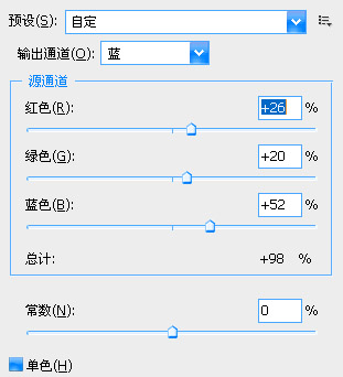 photoshop照片合成:女孩處于魔幻境況