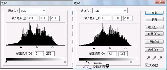 photoshop入門實例(7):認識色階