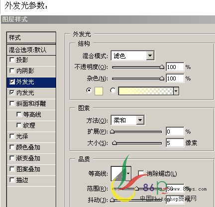 photoshop創意設計：生命之源海報