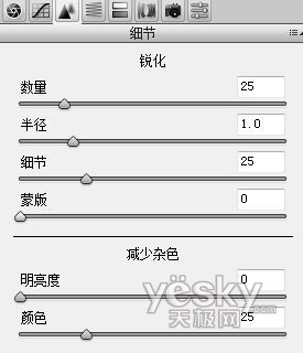photoshop處理raw格式照片的方法與技巧