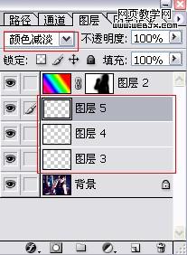 ps為美女照片添加動人的鏡頭光斑效果