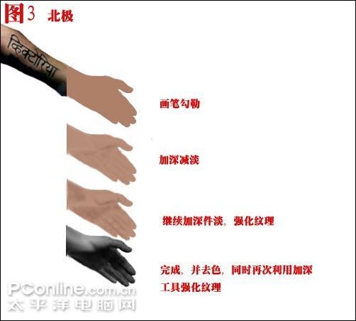 photoshop教程:打造貝克漢姆守護天使_網頁設計webjx.com整理