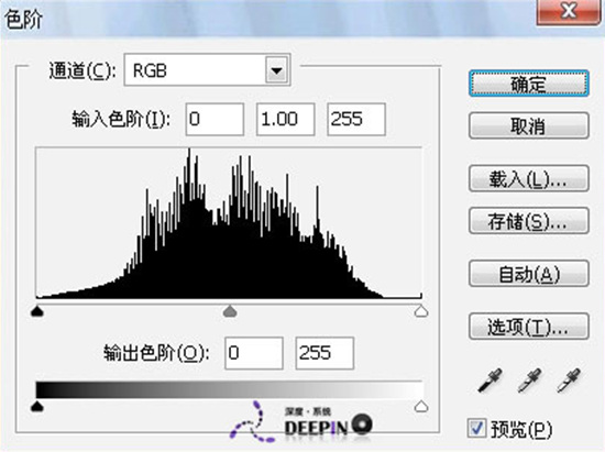 photoshop入門實例(7):認識色階