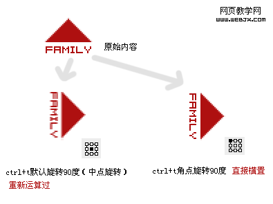 常見的鋸齒產生原因及去除辦法詳解