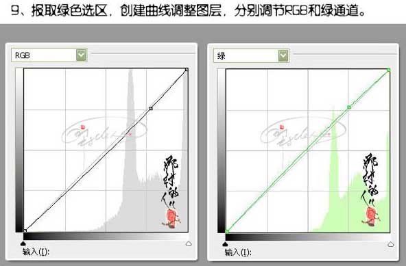 photoshop制作仿劉芳視覺效果