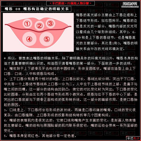 photoshop經典教程:鼠繪美女性感嘴唇_網頁設計