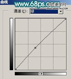 photoshop調出外景人像紅潤的膚色