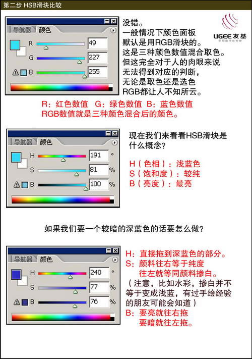 photoshop教程:手繪cg漫畫