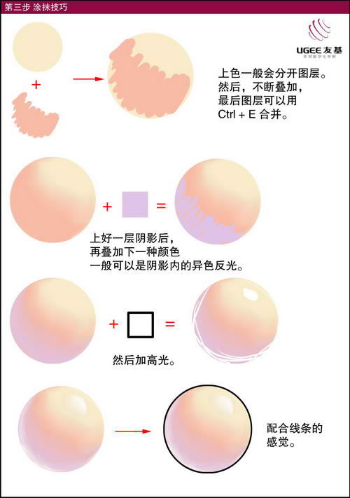 photoshop教程:手繪cg漫畫