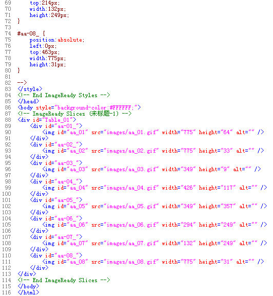 photoshop簡單制作xhtml+css網頁頁面_網頁設計收藏整理