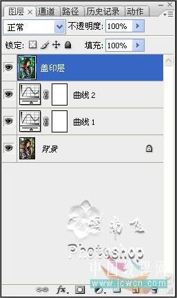 photoshop調色教程: 艷麗色彩輕松調_網頁設計webjx.com轉載