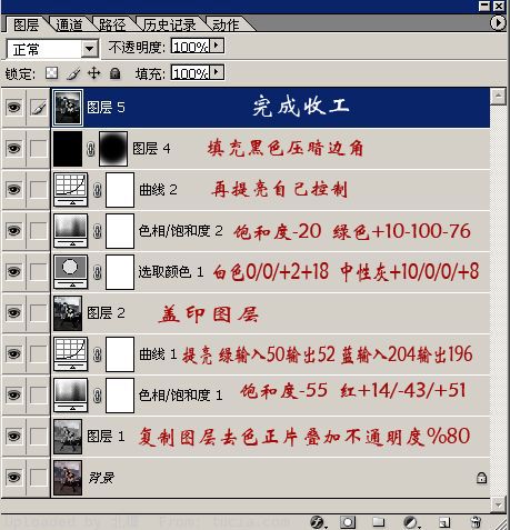 photoshop照片調色:銀色質感色彩雜志封面_webjx.com
