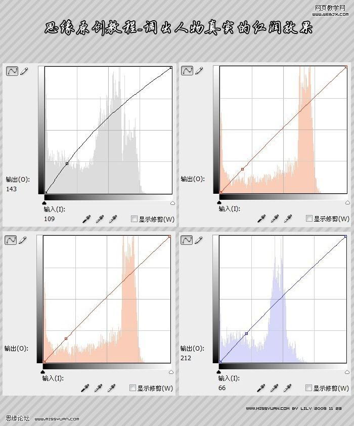 ps調色教程:紅潤色調的美女照片_網頁設計