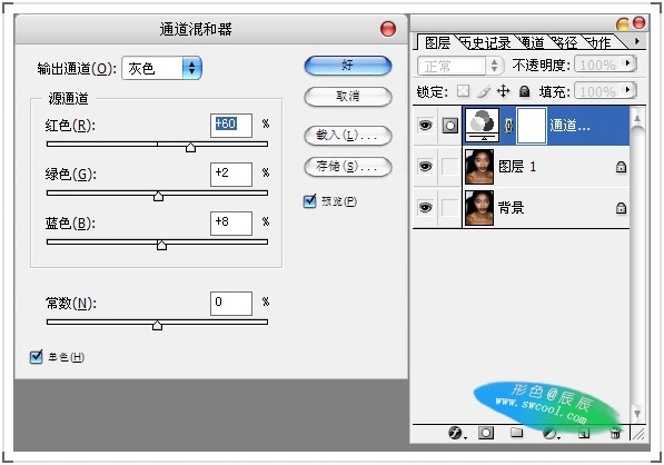 photoshop制作黃金首飾模特廣告色調