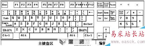 Word文檔的簡單制作。